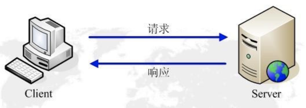 image-20211124140435682