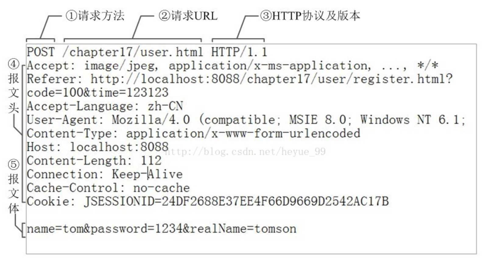 image-20211124140456055
