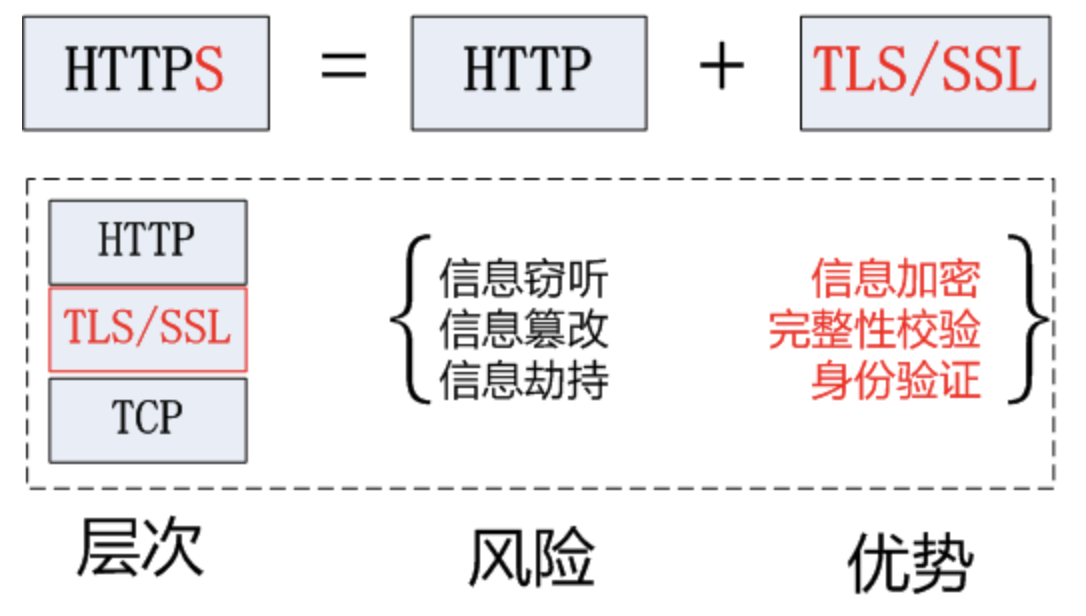 image-20211124140547719